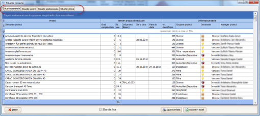 situatie_proiecte