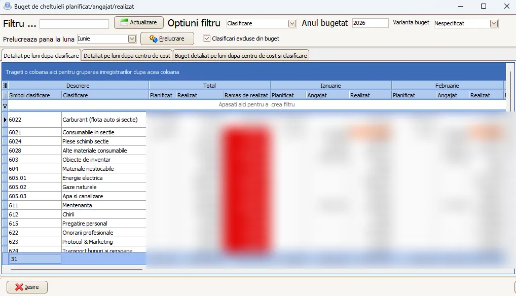 Buget planificat / angajat / realizat în Smartis ERP
