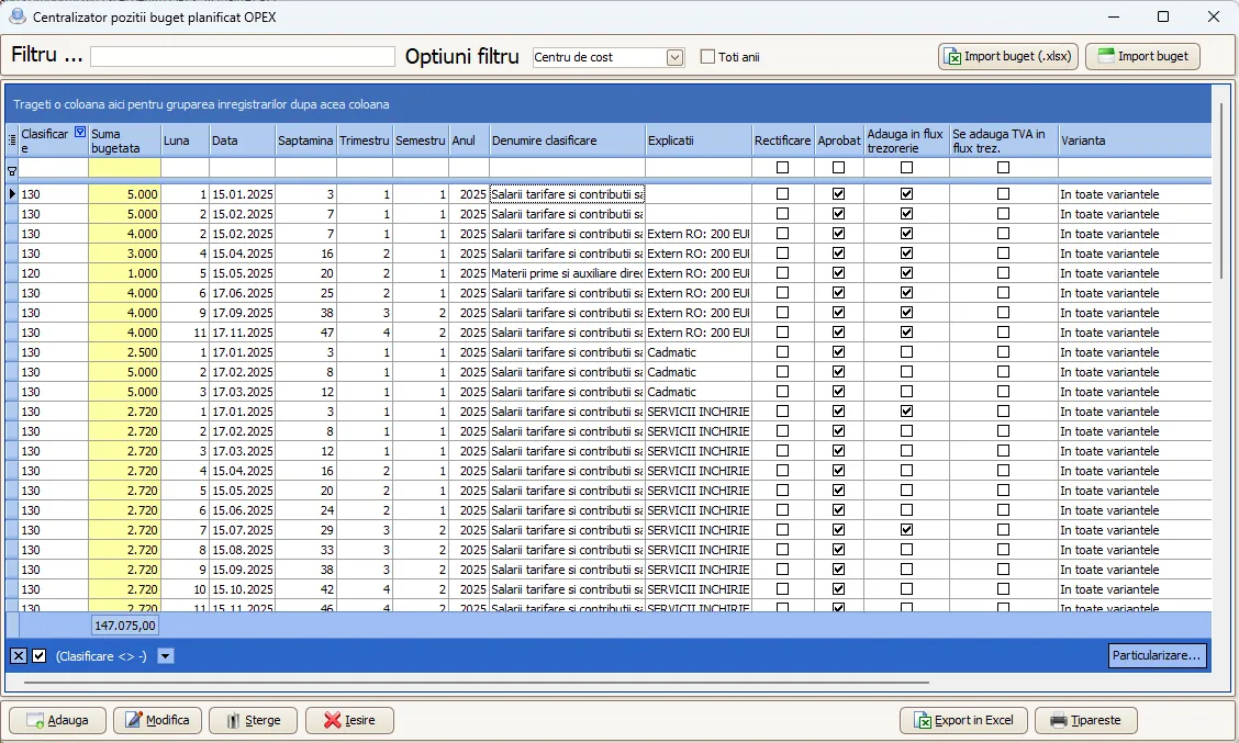 Centralizator buget planificat OPEX în Smartis ERP