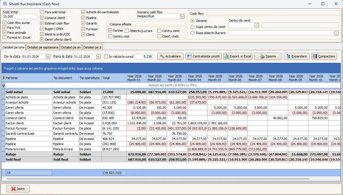 Situații flux trezorerie (Cash Flow) în Smartis ERP